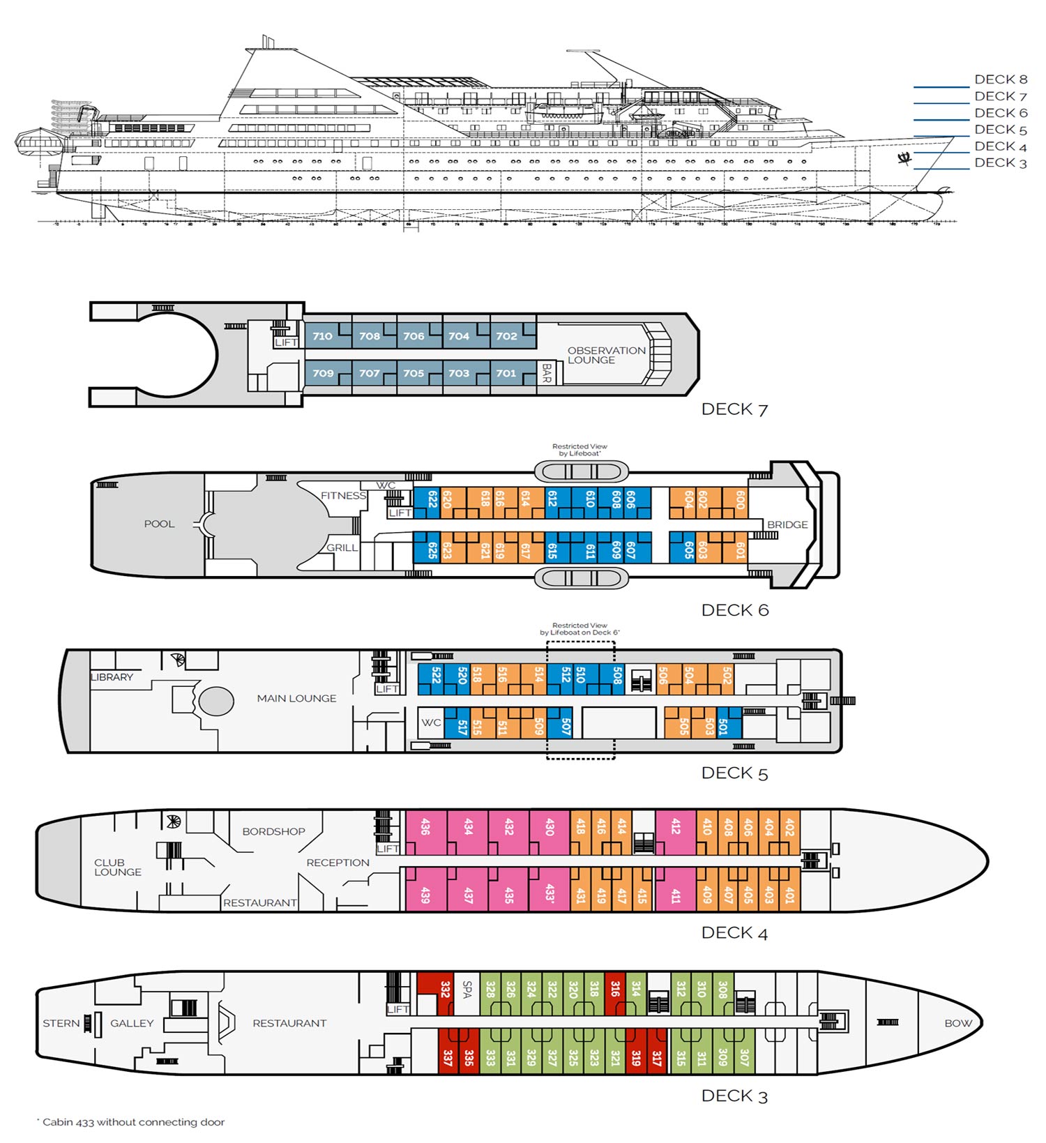 Deck Plan